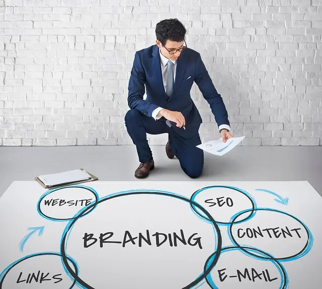 How to Establish Your Unique Artistic Brand