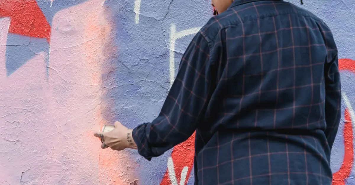 How to Develop Your Artistic Identity: A Comprehensive Guide